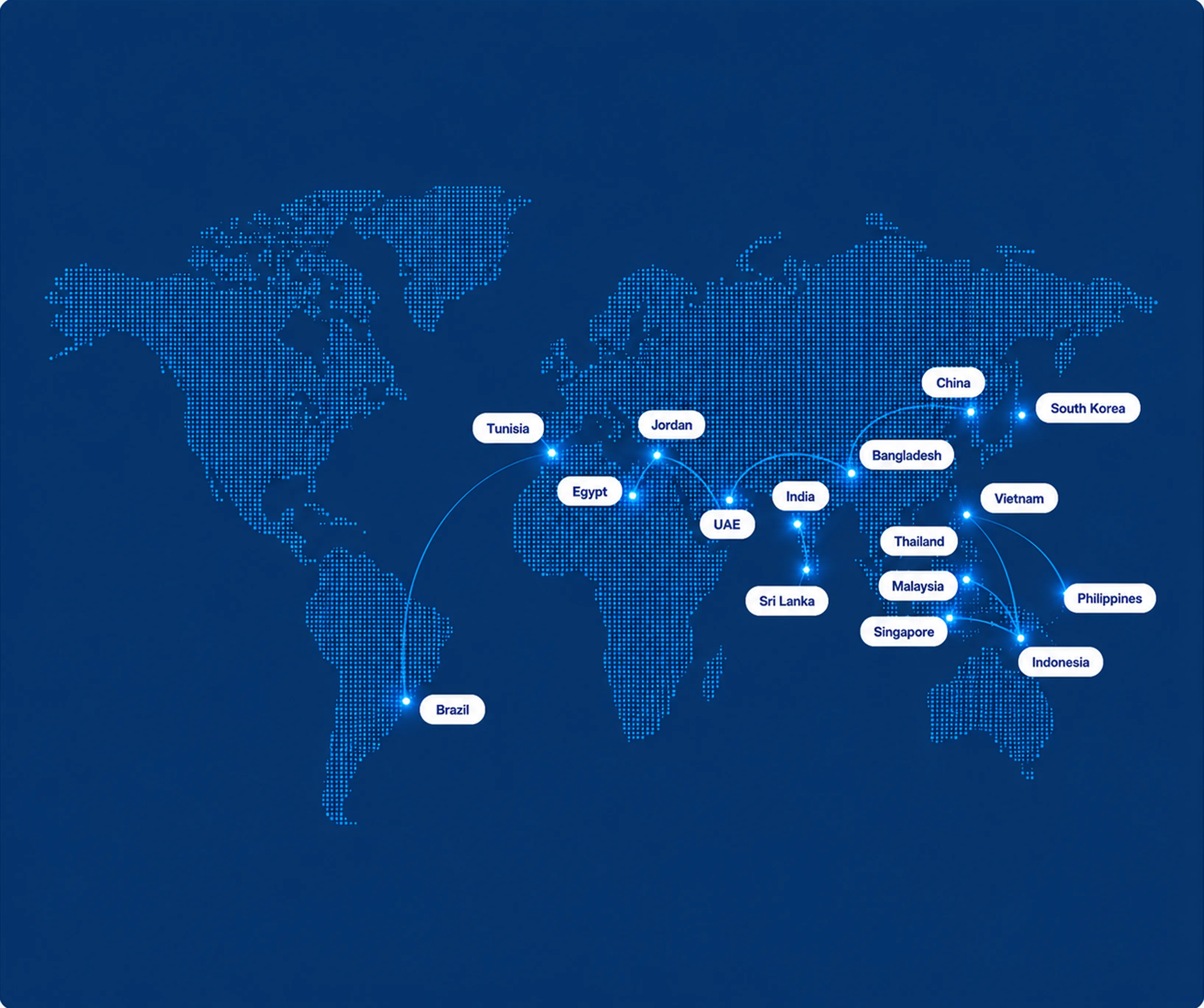 Tradeasia Global Presence World Map