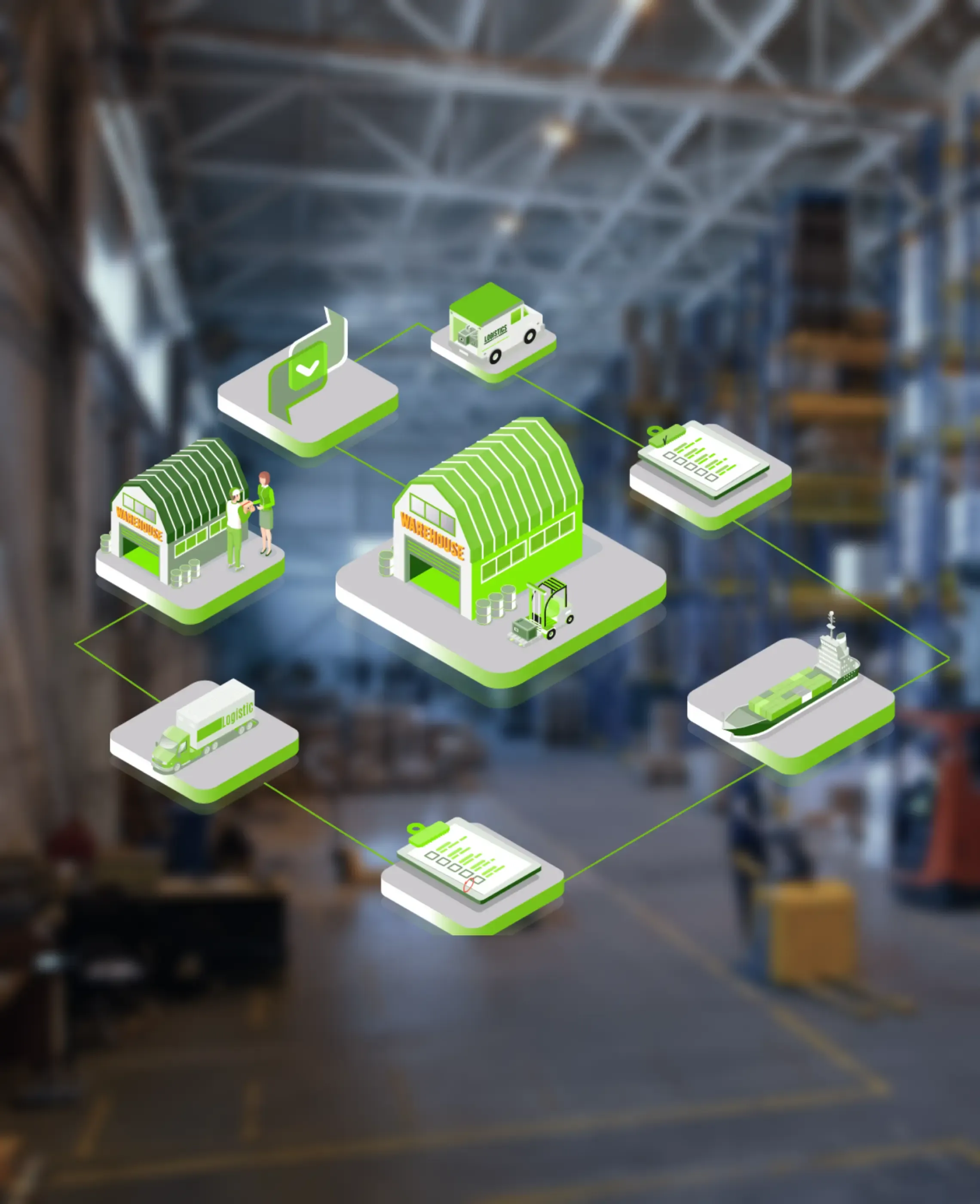 Reliable Supply Chain